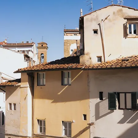 Passera History View C&g Apartment